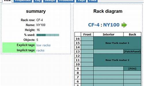 racktables 源码